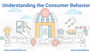 Understanding Consumer Behavior