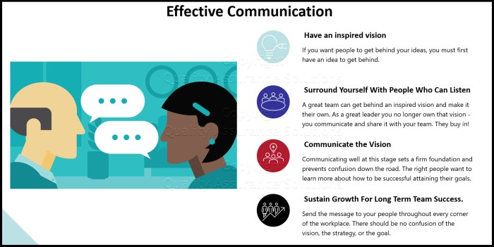 Effective Communication Skills