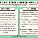 Career Development Goals