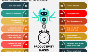 Productivity Hacks