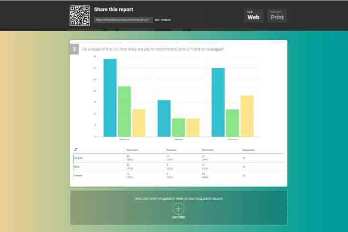 Creating Online Surveys